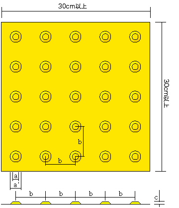 点字 ブロック サイズ